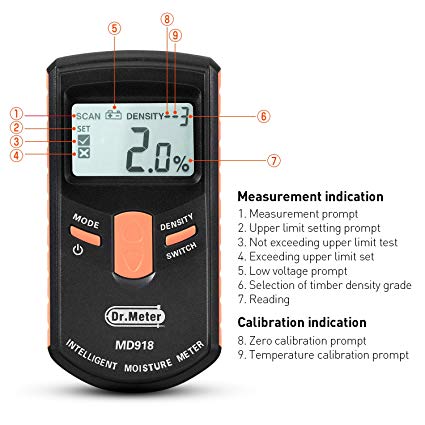 Pinless Wood Moisture Meter, Dr.meter Upgraded Inductive Pinless Tools-Dr.meter