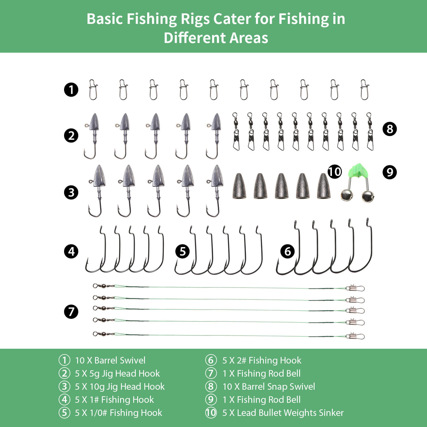 Fishing Spinner Bait Making Kit Spinner Making Supplies - Dr.Fish – Dr.Fish  Tackles