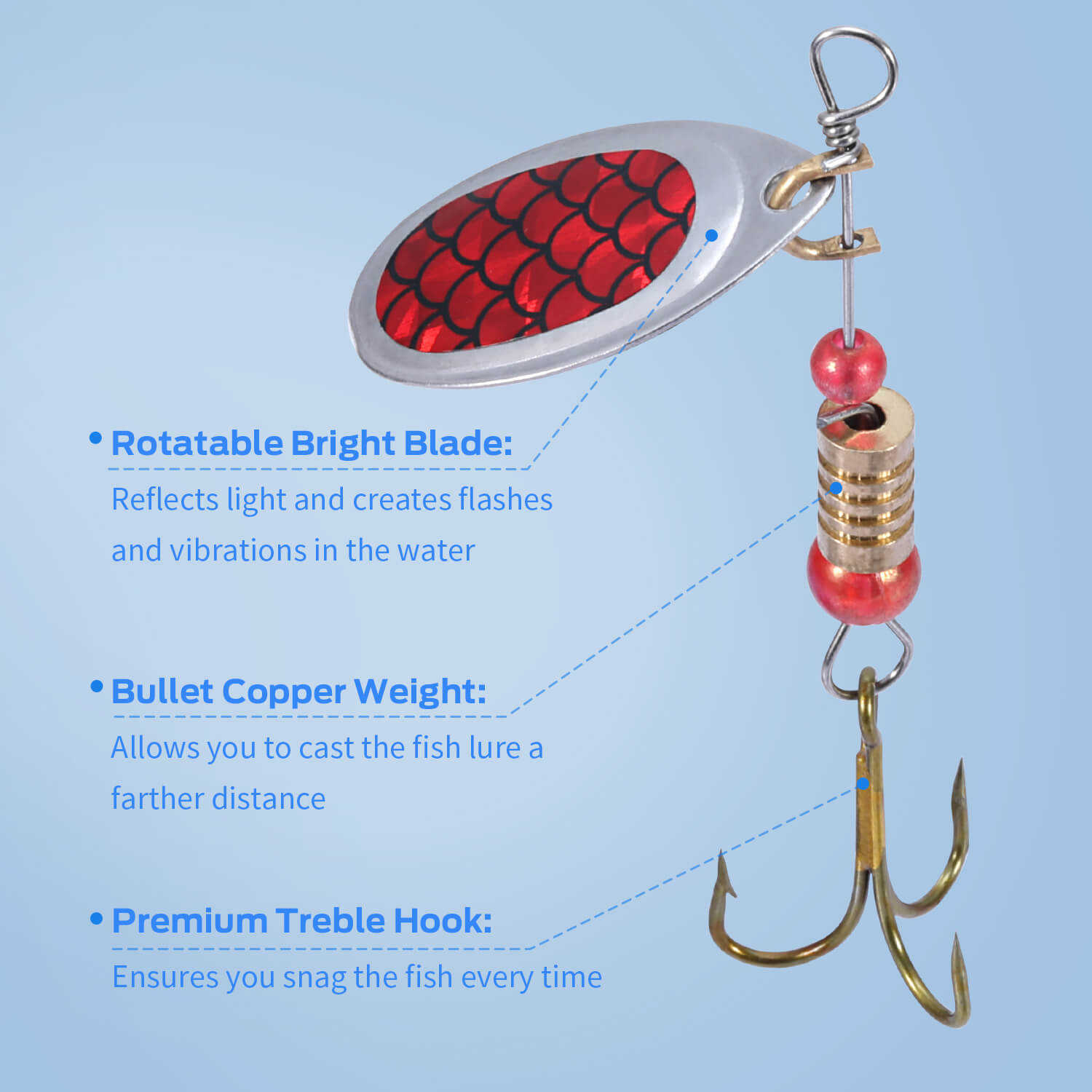 Fishing Spinners, 10pcs Fishing Lure Spinner Bait Kits, Drmeter – Dr.meter