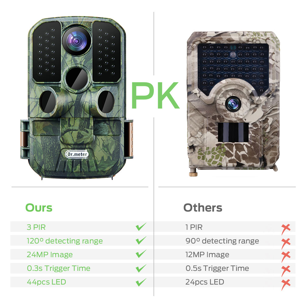 Hunting Camera, 24MP 1080P HD Trail Game Camera –