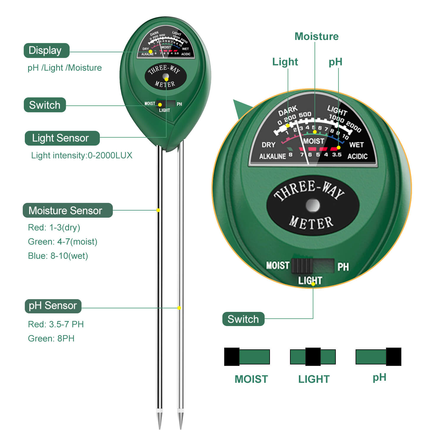 Soil Moisture Meter for House Plants, Plant Water Meter,Plant Moisture  Meter for House Plants and Outdoor Plants, No Batteries Required (Green)
